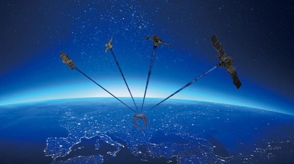 GPS Solar Astron Technology Features